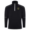 Fireback Quarter Zip Sweatshirt Thumbnail